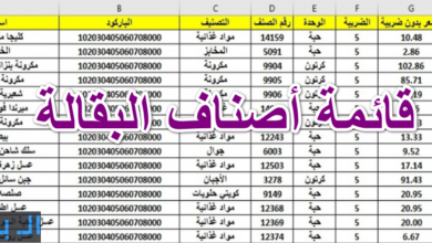 قائمة أصناف البقالة