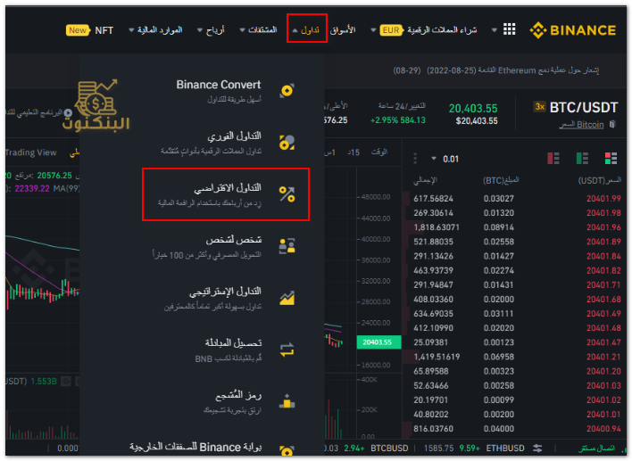 خطوات تسجيل طلب رافعة مالية