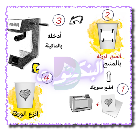 خطوات طباعة Sublimation