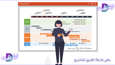 معنى خارطة الطريق للمشاريع