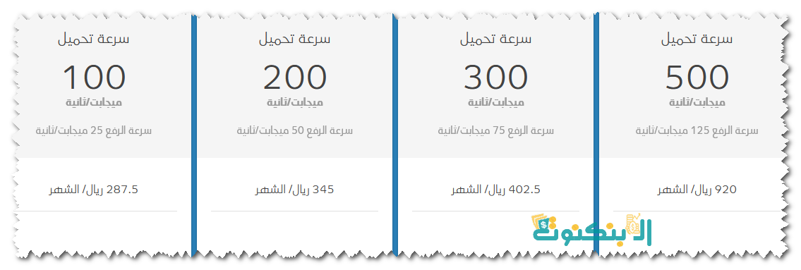 اسعار باقات موبايلي الانترنت المنزلي 