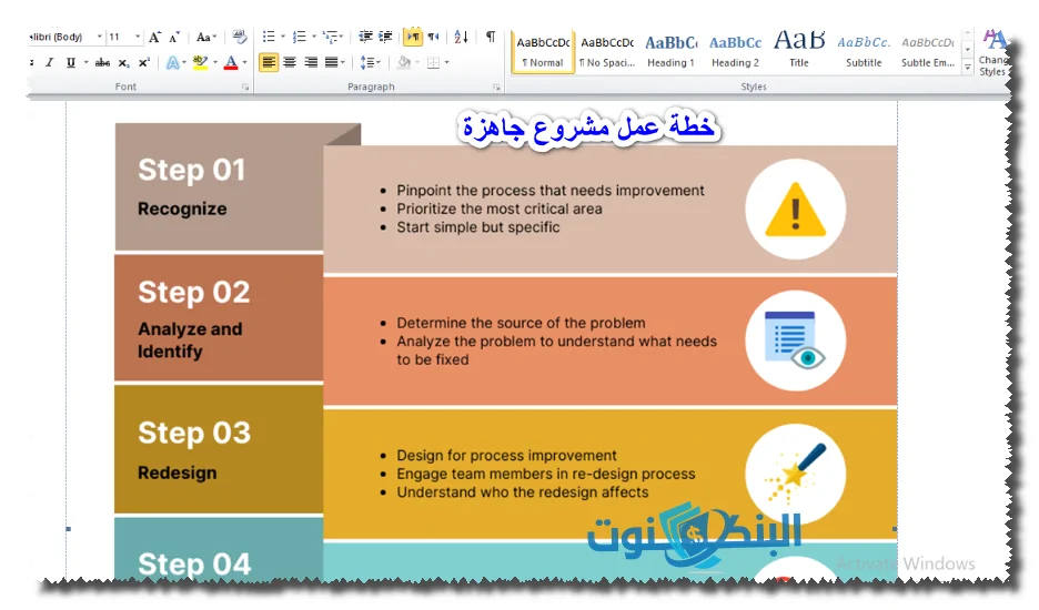 خطة عمل مشروع جاهزة